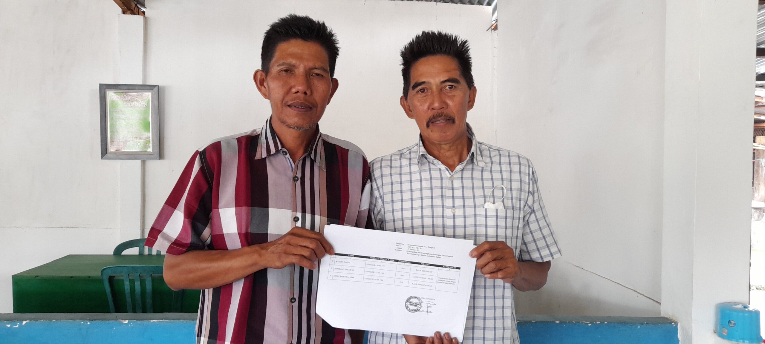 Diberhentikan Sepihak, Dua Orang Perangkat Desa Tongkok Merasa Diperlakukan Semena oleh PJS Kades