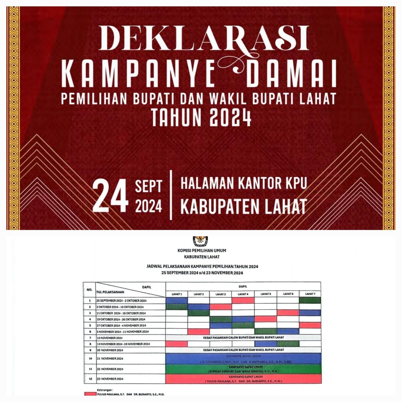 Penyusunan Jadwal Kampanye Dari KPU Lahat, Di Protes Pasangan Calon Bupati Dan Wakil Bupati, Ada Apa?