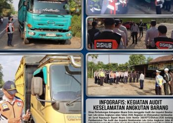Dishub dan Tim Gabungan Muara Enim Razia Angkutan, Tekankan Tertib Surat dan Tata Cara Muatan