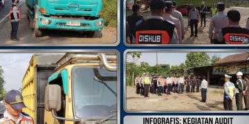 Dishub dan Tim Gabungan Muara Enim Razia Angkutan, Tekankan Tertib Surat dan Tata Cara Muatan