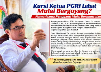 Kursi Ketua PGRI Lahat Mulai Bergoyang? Nama-Nama Pengganti Mulai Bermunculan